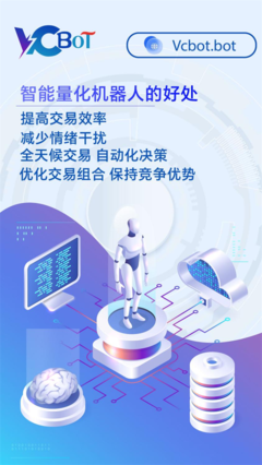 VCBOT智能量化公司 金融科技领域的创新先锋