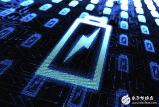 安华高科技方案在智能电网控制系统的应用